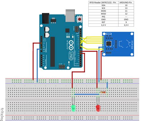 turn off led arduino rfid